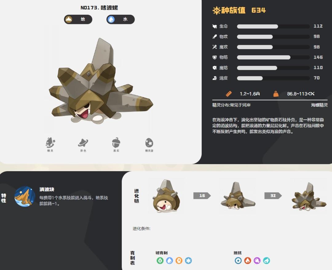 洛克王国世界嗜波螺图鉴