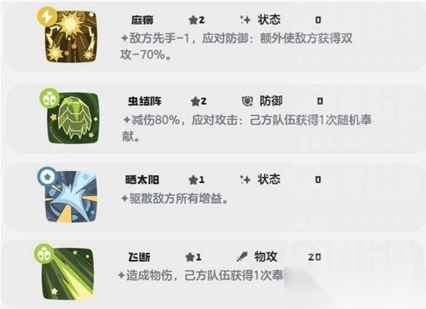 洛克王国世界绒仙子培养攻略