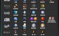 异环抽卡与角色培养等资源对照表