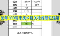亿万光年100毫米战术机关枪炮属性强度介绍