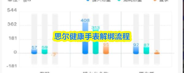 思尔健康手表解绑流程