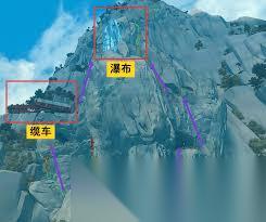 孤山独影流程中必得的成就有什么