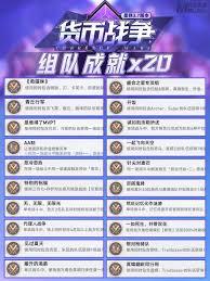 崩坏星穹铁道善良的种类成就如何完成