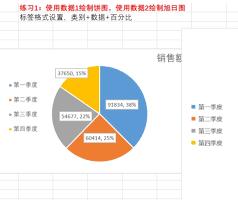 Excel如何制作数据可视化图表