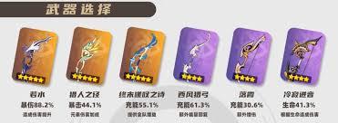 原神2026神里绫人用什么武器好