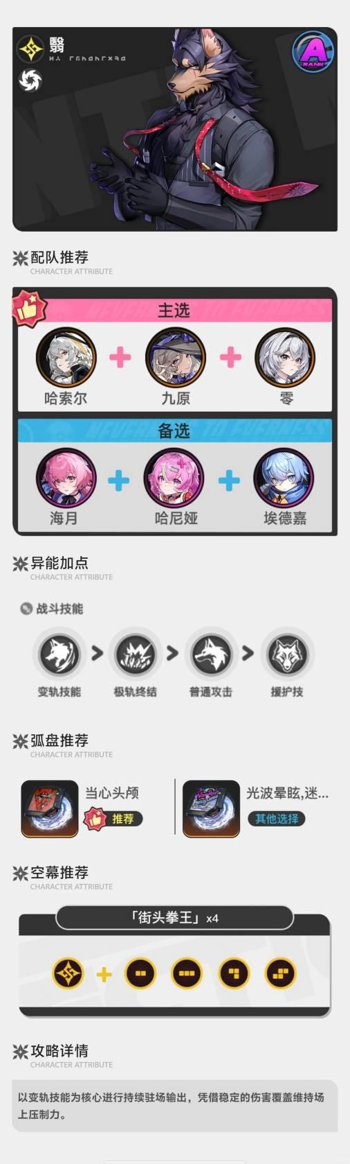 异环翳配队推荐