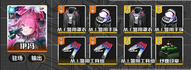 明日方舟终末地伊冯赫铜装备推荐