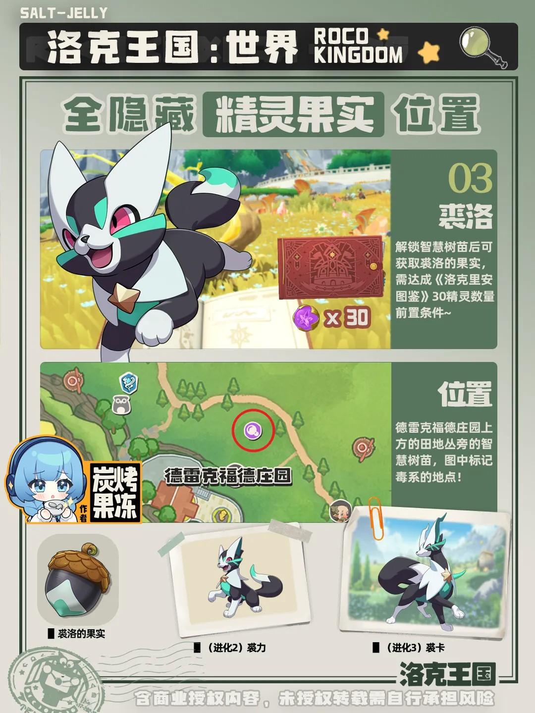 洛克王国世界裘洛果实在哪获得