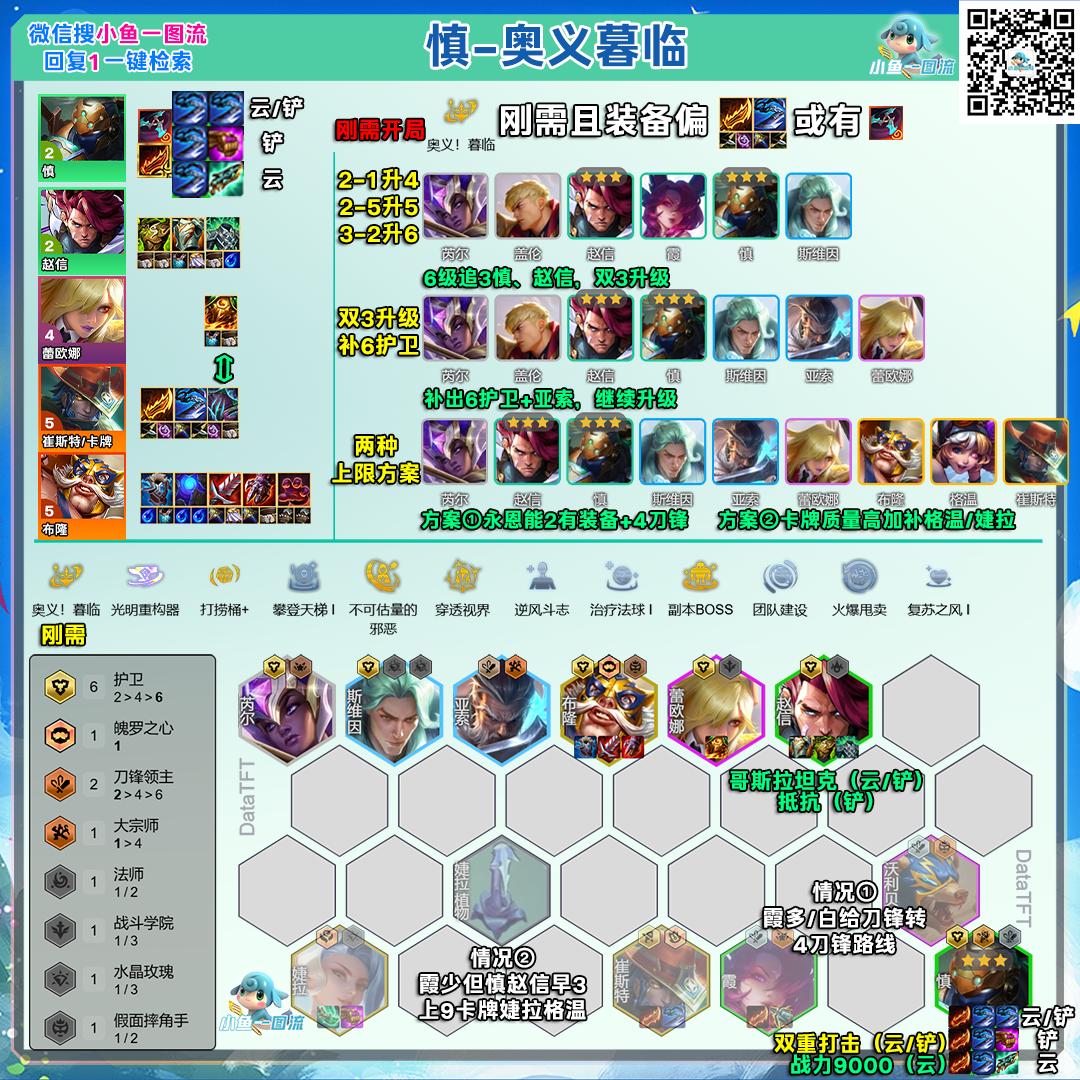 云顶之弈s15恭喜发财奥义暮临慎阵容推荐