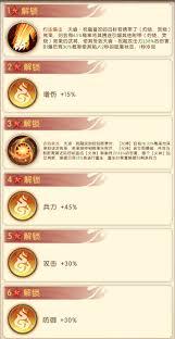 三国问鼎山河祝融技能如何