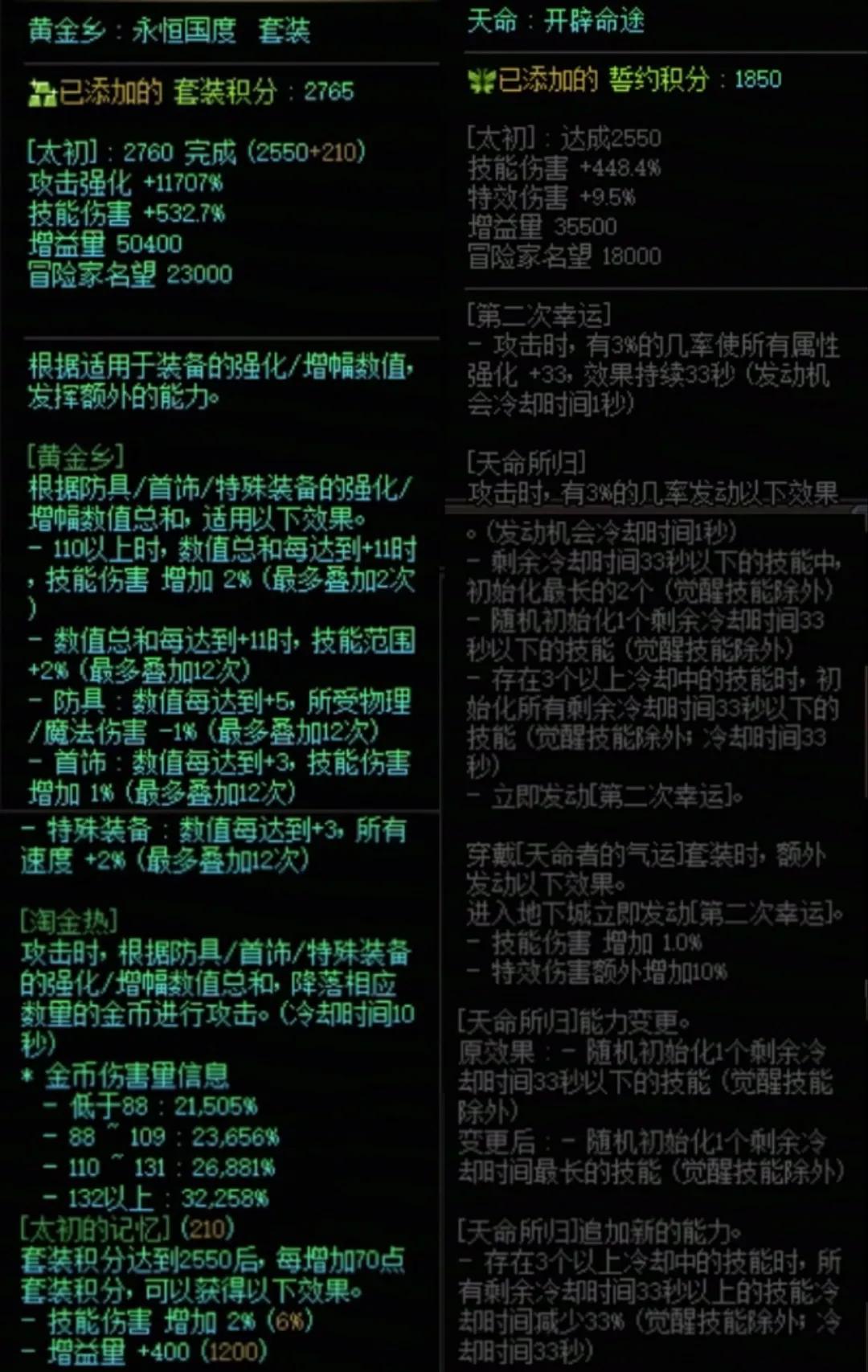 DNF黄金乡加天命誓约搭配属性一览
