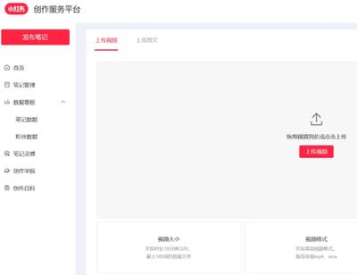 小红书怎么发布笔记