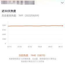 腾讯视频如何查看电视剧热度