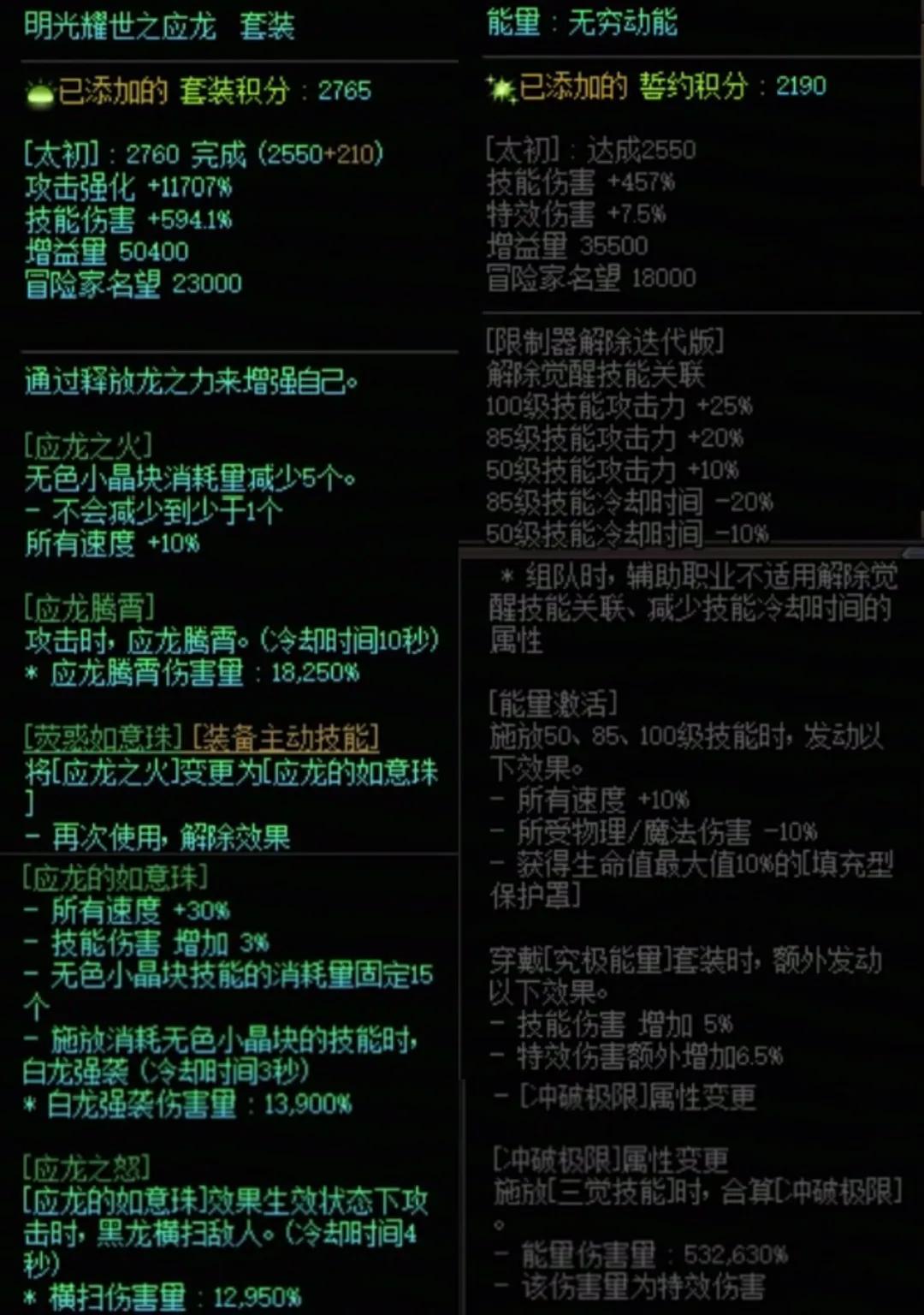 DNF龙战套加究极能量搭配属性一览
