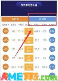 智学网如何查成绩