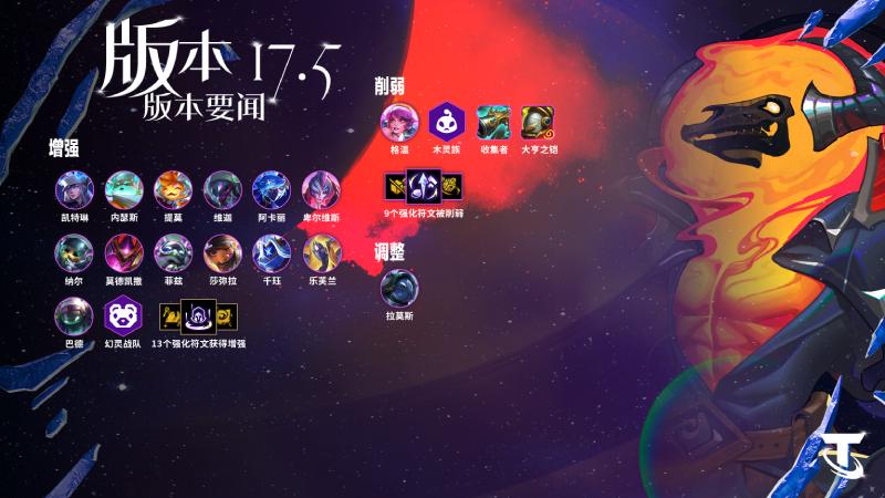 云顶之弈17.5英雄调整一览