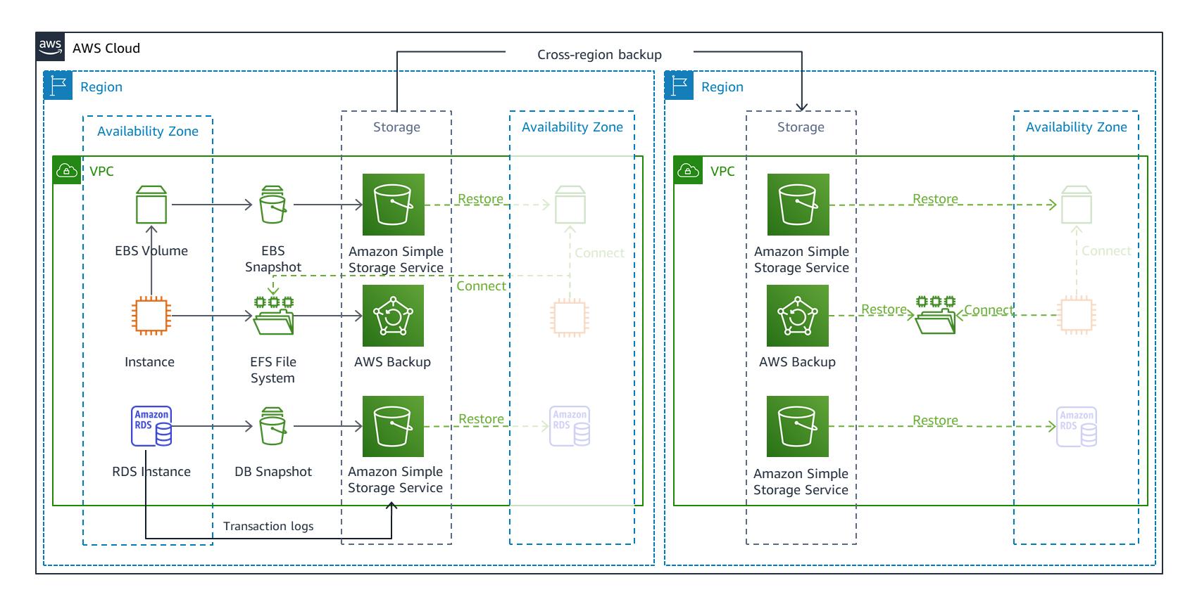 Visual Studio Code如何搜索并安装go插件