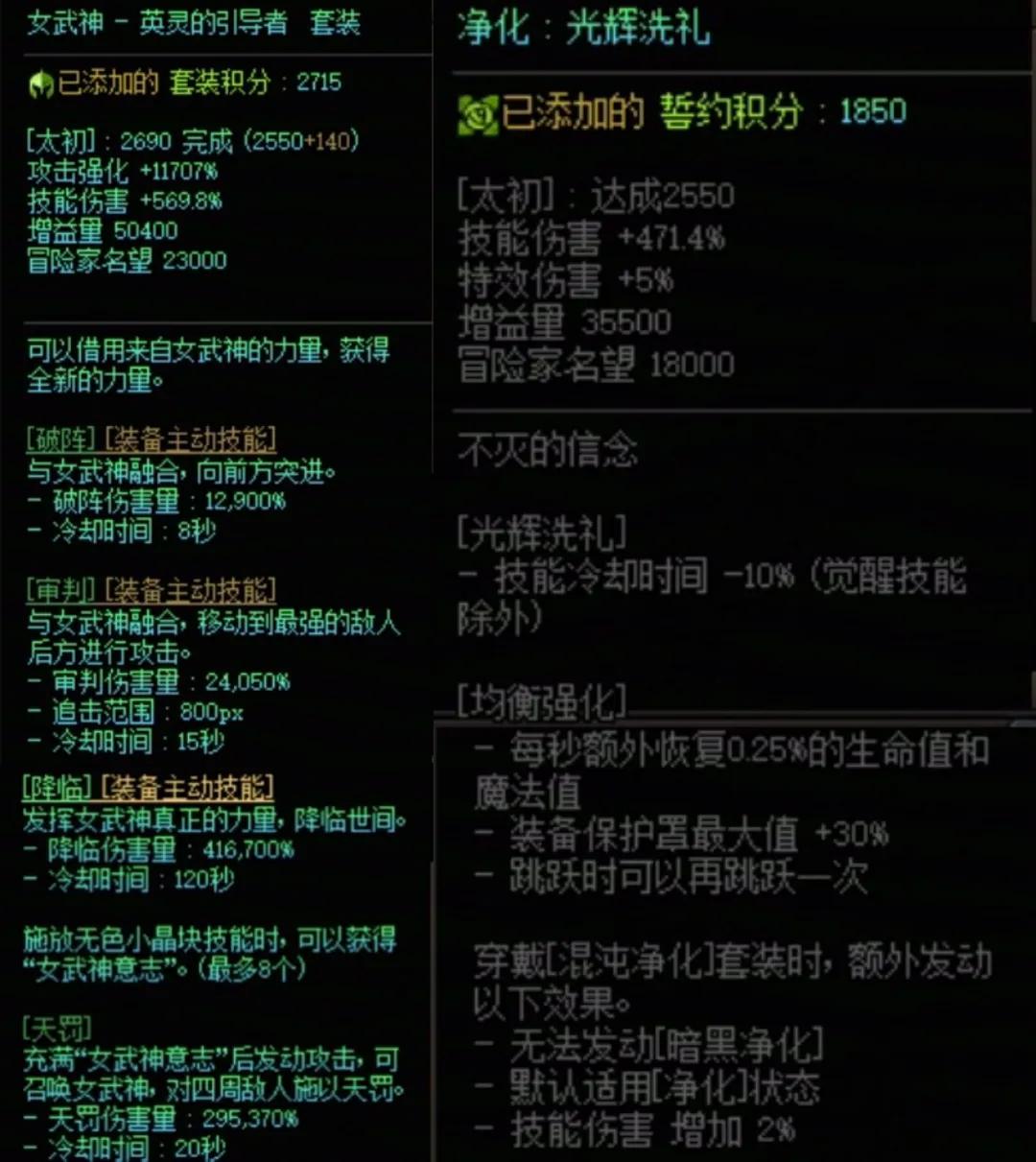 DNF女武神加混沌搭配属性一览