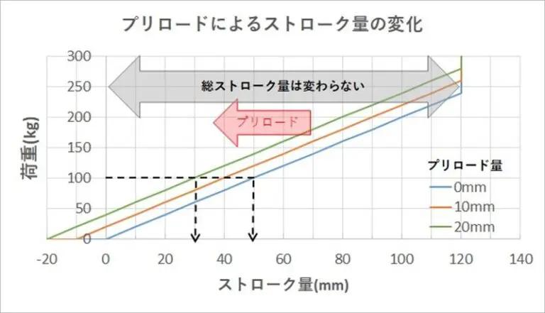 解压找茬烧脑80补作业通关攻略