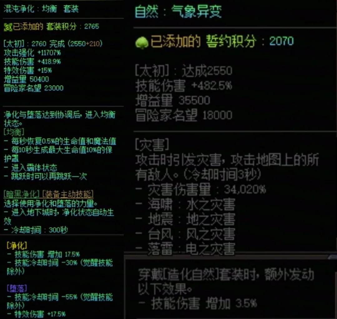 DNF混沌套加自然搭配属性一览