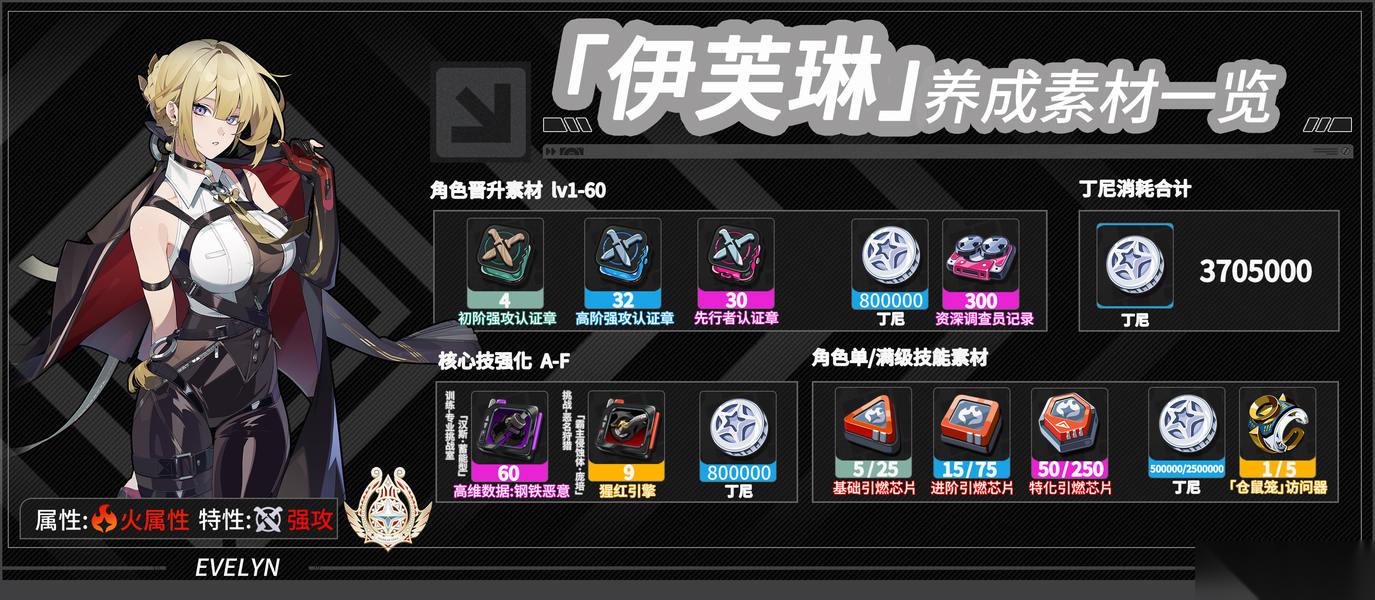 伊芙琳的本能神器有什么介绍