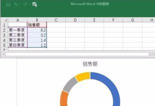 如何将excel表格中的人口数据转换成饼形图