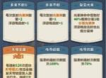 永远的蔚蓝星球主线266通关攻略分享
