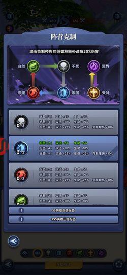 织梦冒险团新手必养的英雄有哪些
