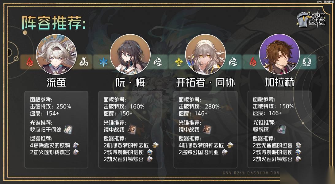 心跳陷落新手怎么进行配队