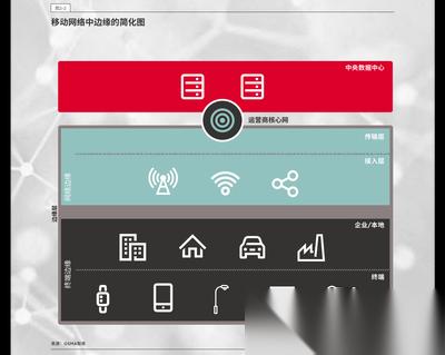我要当老祖新手怎么玩