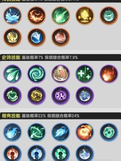 杖剑传说洛天依联动何时开启