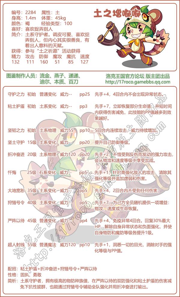 洛克王国王国守护者图鉴2026