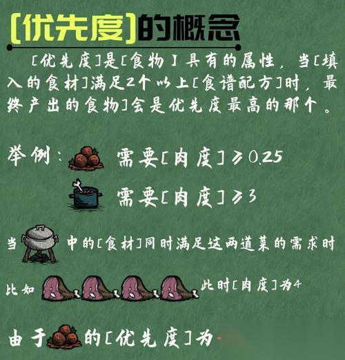 饥荒新手攻略与注意事项——游戏世界的生存法则 探索荒野、建造家园、挑战自我