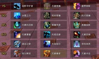 符文世界:龙之荒野怎么提高生命上限