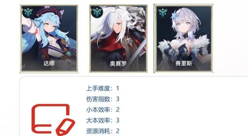 龙之剑：觉醒 常用配队推荐