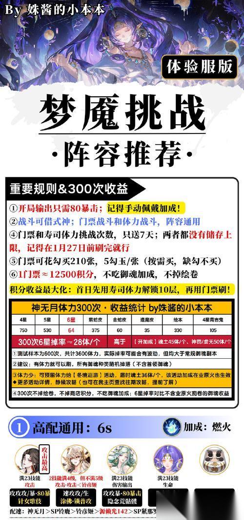 天天酷跑 全面解析怎么高效完成天天酷跑的逃脱野猪追追任务