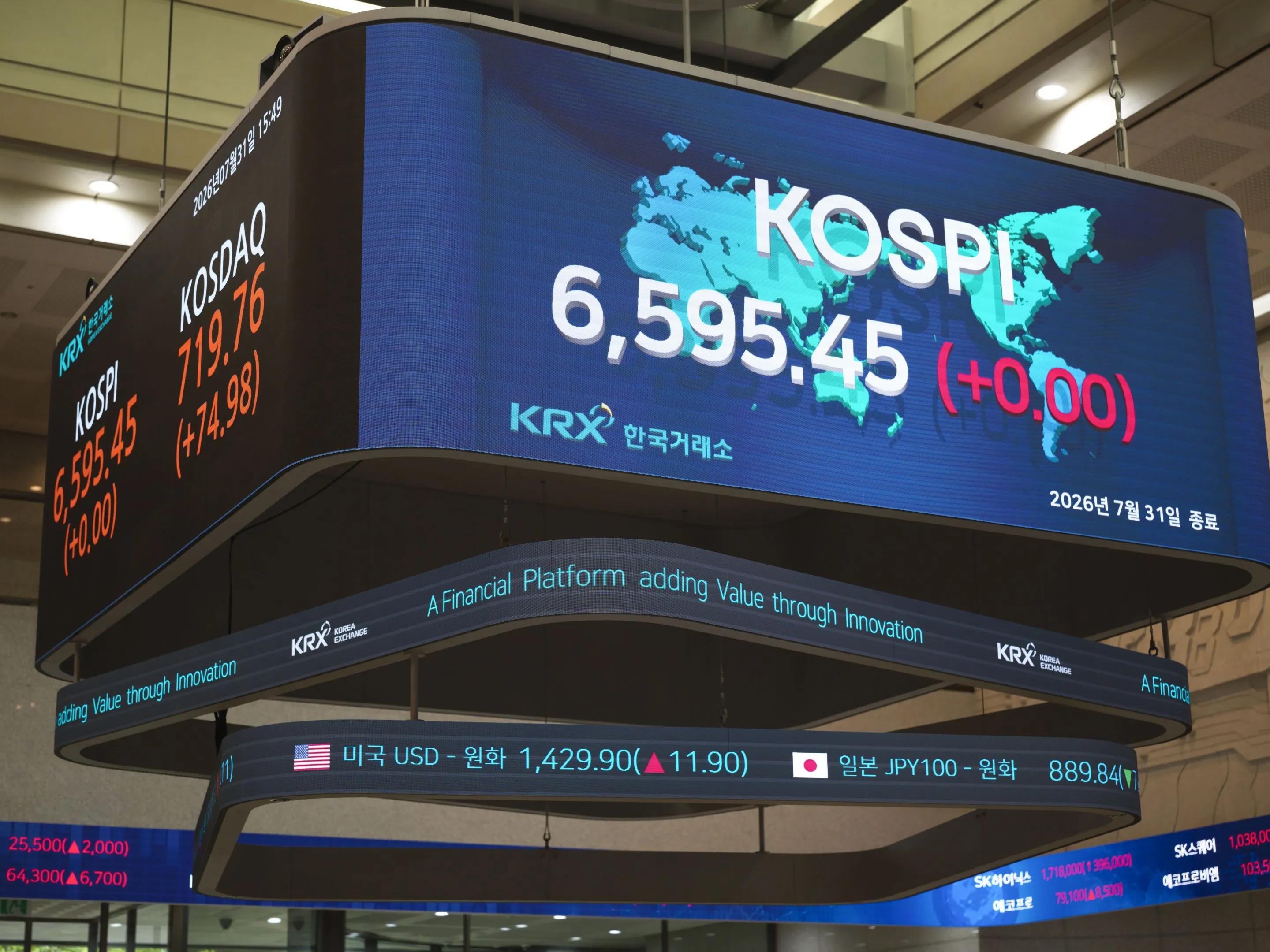 韩国股市7月重挫后反弹，散户怒批杠杆ETF