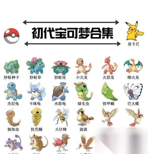 掌握口袋妖怪日月改怪分辨技巧的终极指南 通过游戏中的关键判断和研究技巧