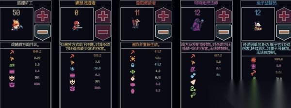 无尽矿工 矿工数量选择攻略