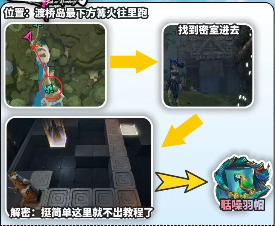 遗忘之海聒噪羽帽在哪