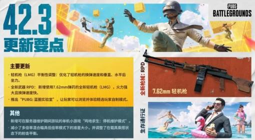 绝地求生 42.3版本更新公告