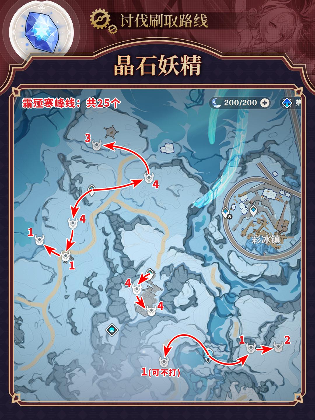 原神晶石妖精刷取路线