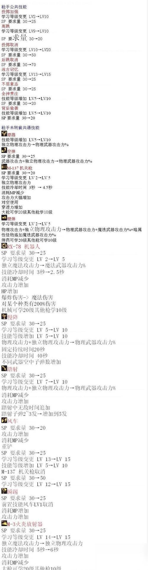 火炬之光3神枪手加点攻略 掌握关键技能