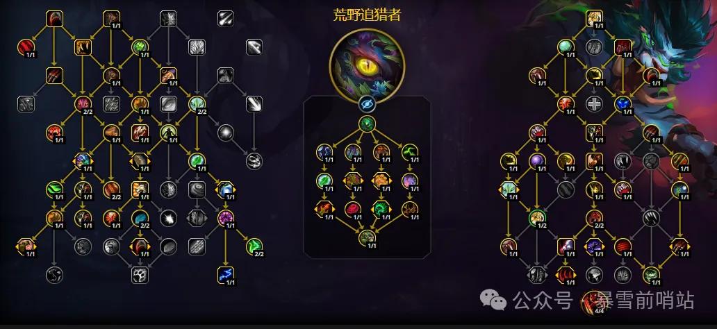 魔兽世界12.1猫德天赋加点推荐