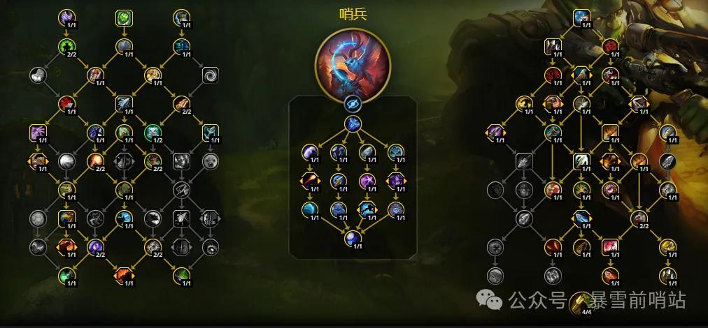魔兽世界12.1射击猎天赋加点推荐